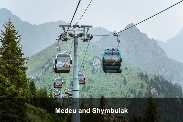 Medeu and Shymbulak